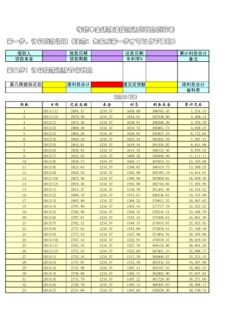 提前还贷节省利息计算表等额本金还款法