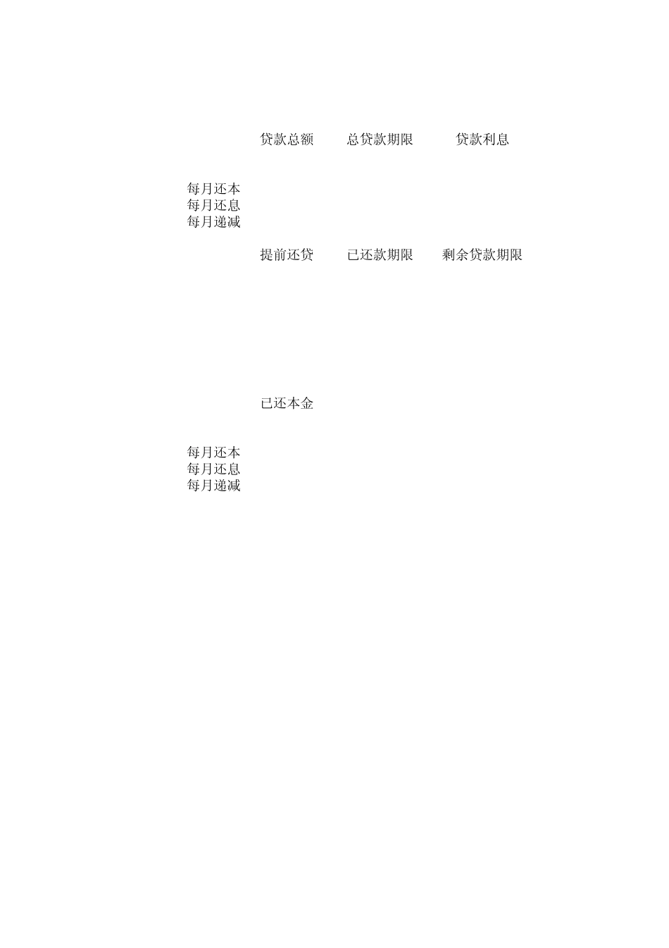 提前还贷计算器(等额本金还款法)_第1页