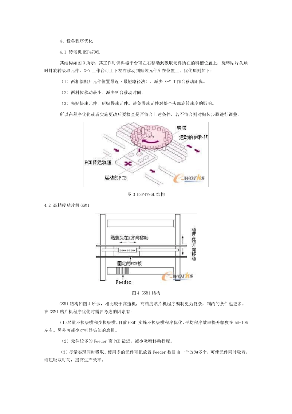 提升SMT生产线效率的方法和措施_第3页
