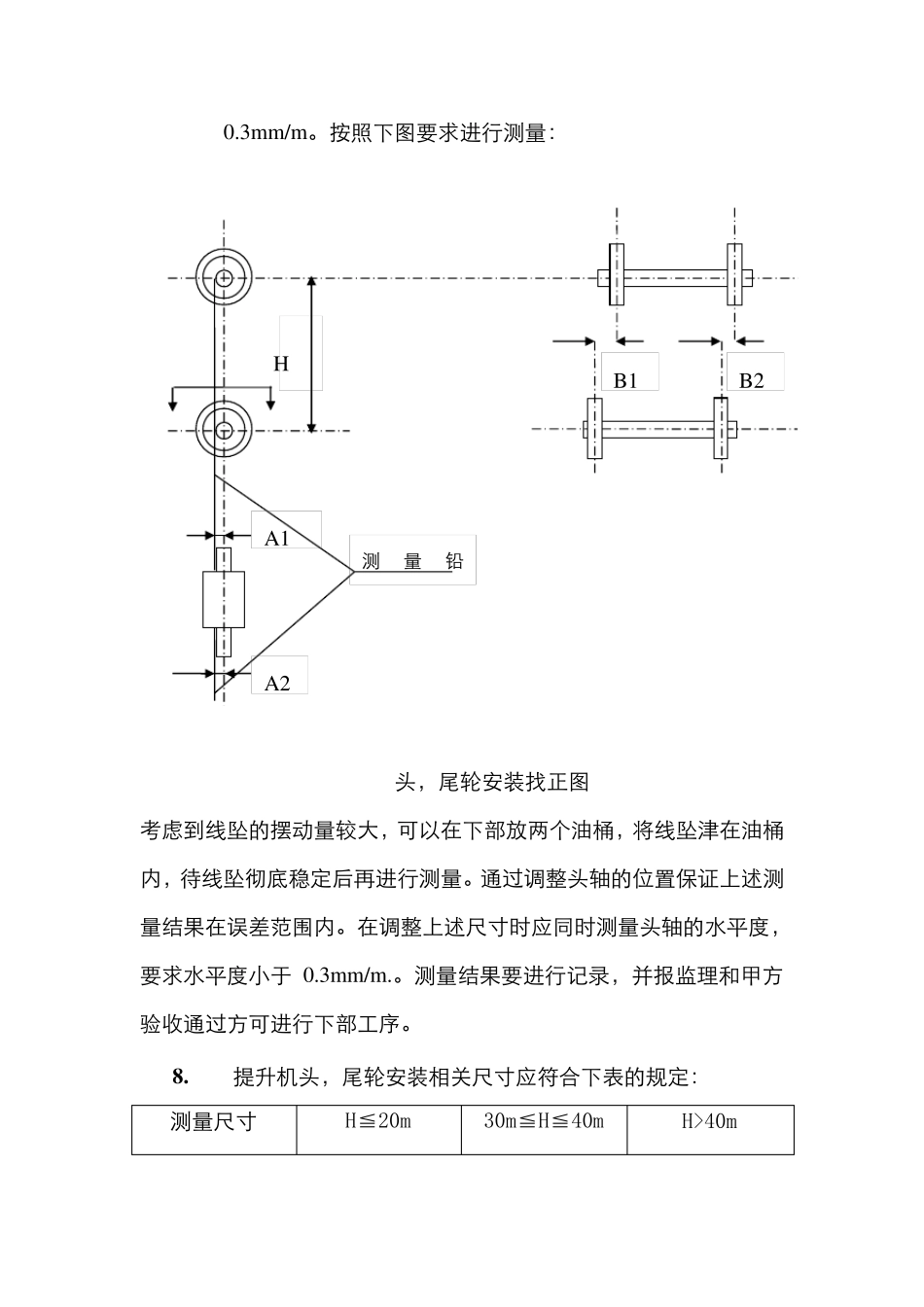 提升机安装施工方案_第3页