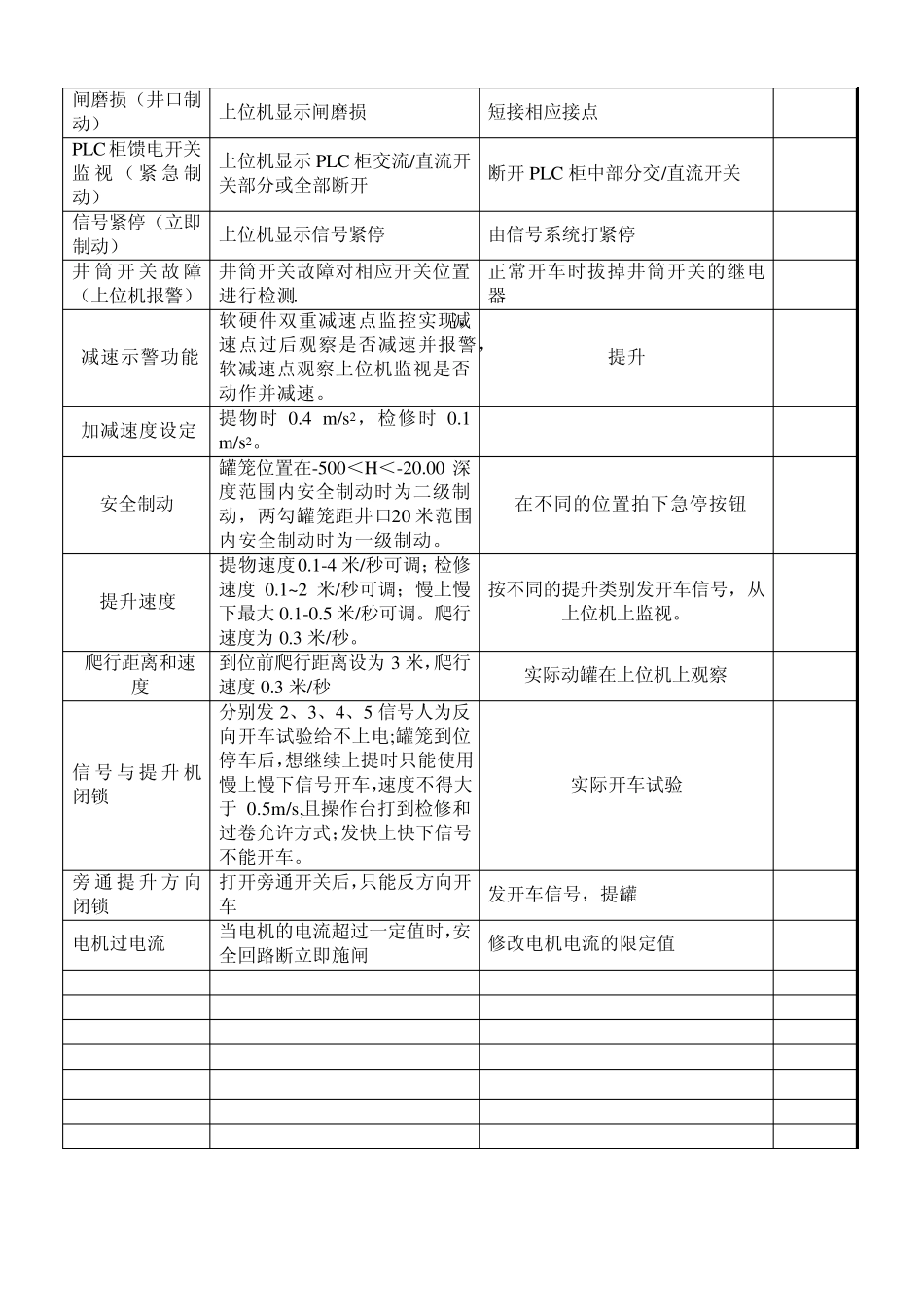 提升机电控系统保护试验_第3页