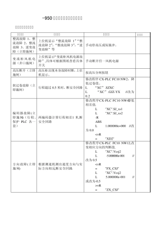 提升机电控系统保护试验