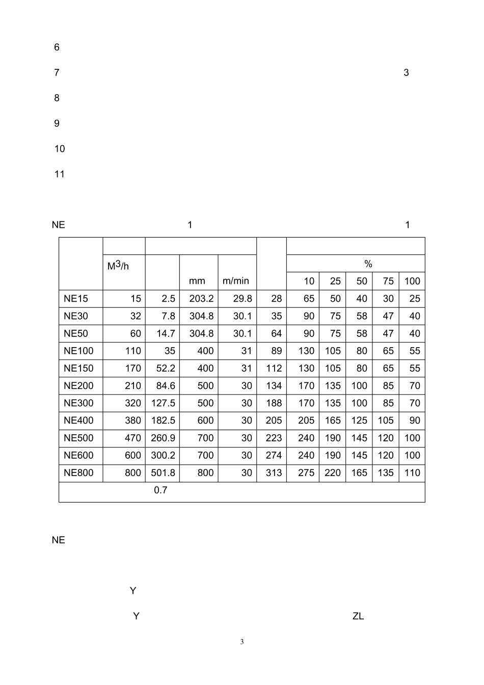 提升机说明书_第3页