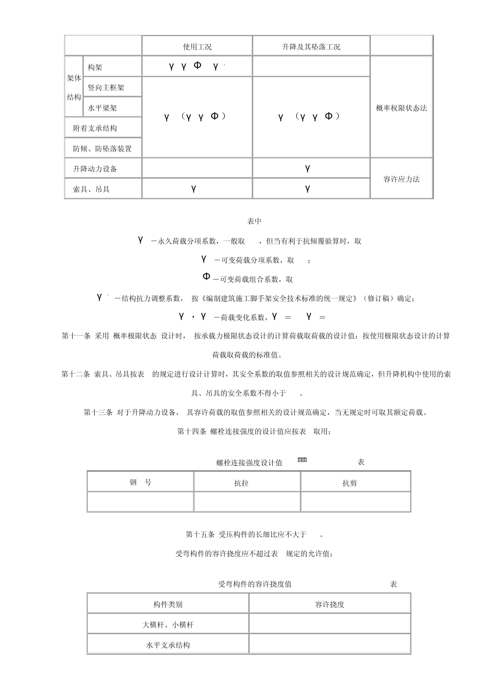 提升脚手架规程_第3页