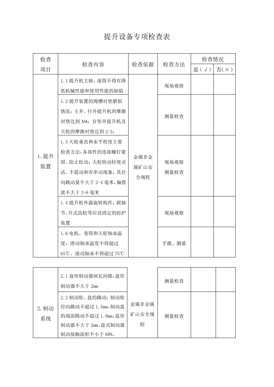 提升设备专项检查表_第1页