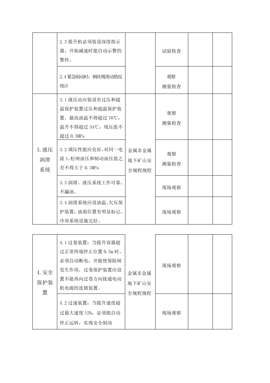 提升设备专项检查表_第2页