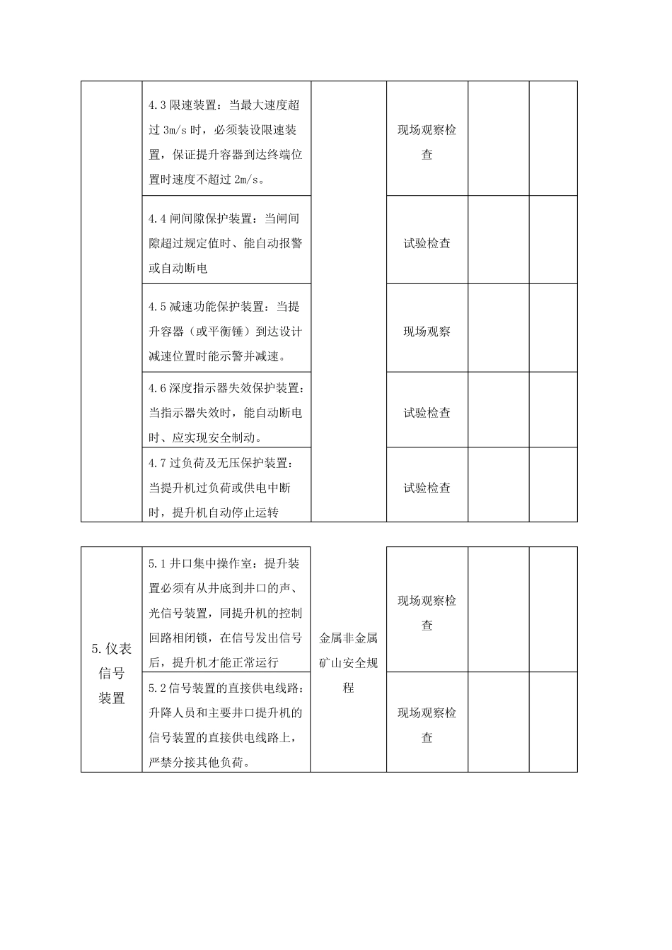 提升设备专项检查表_第3页