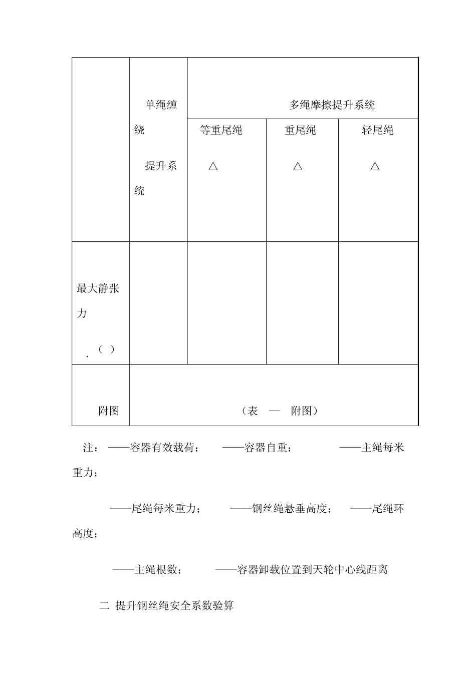 提升钢丝绳安全系数的验算_第3页