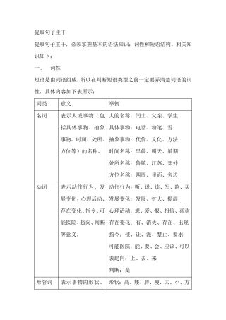 提取句子主干