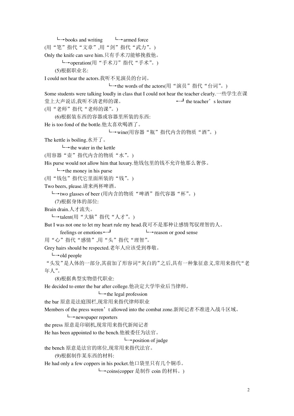 提喻转喻隐喻_第2页