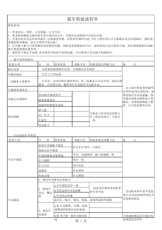 提新车最完美验车单(必备)