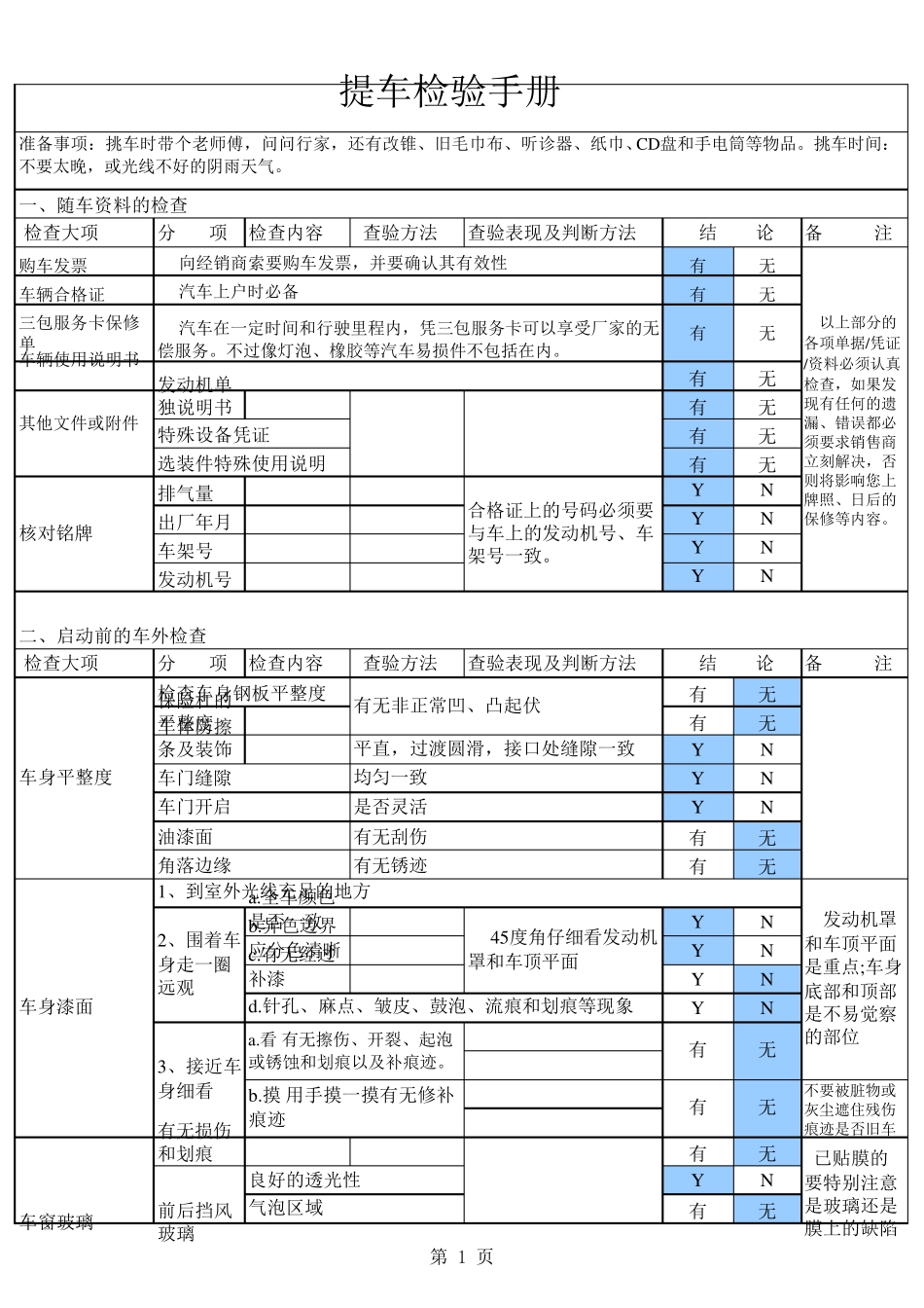 提车验车手册_第1页