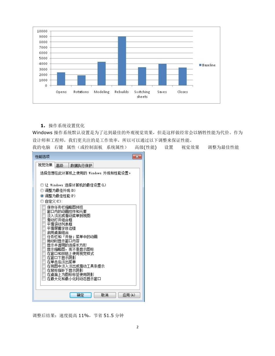 提高SolidWorks运行速度的测试和建议_第2页
