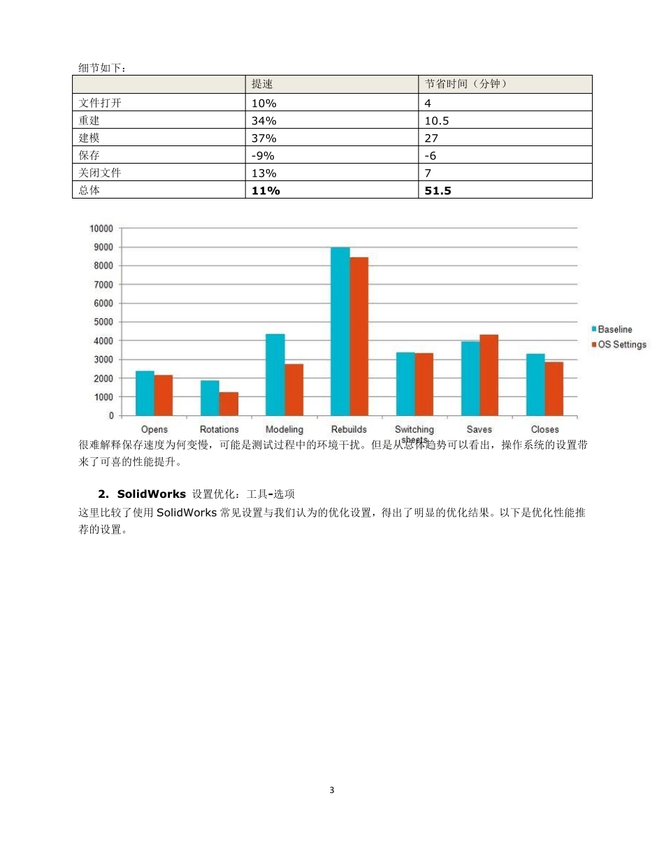 提高SolidWorks运行速度的测试和建议_第3页
