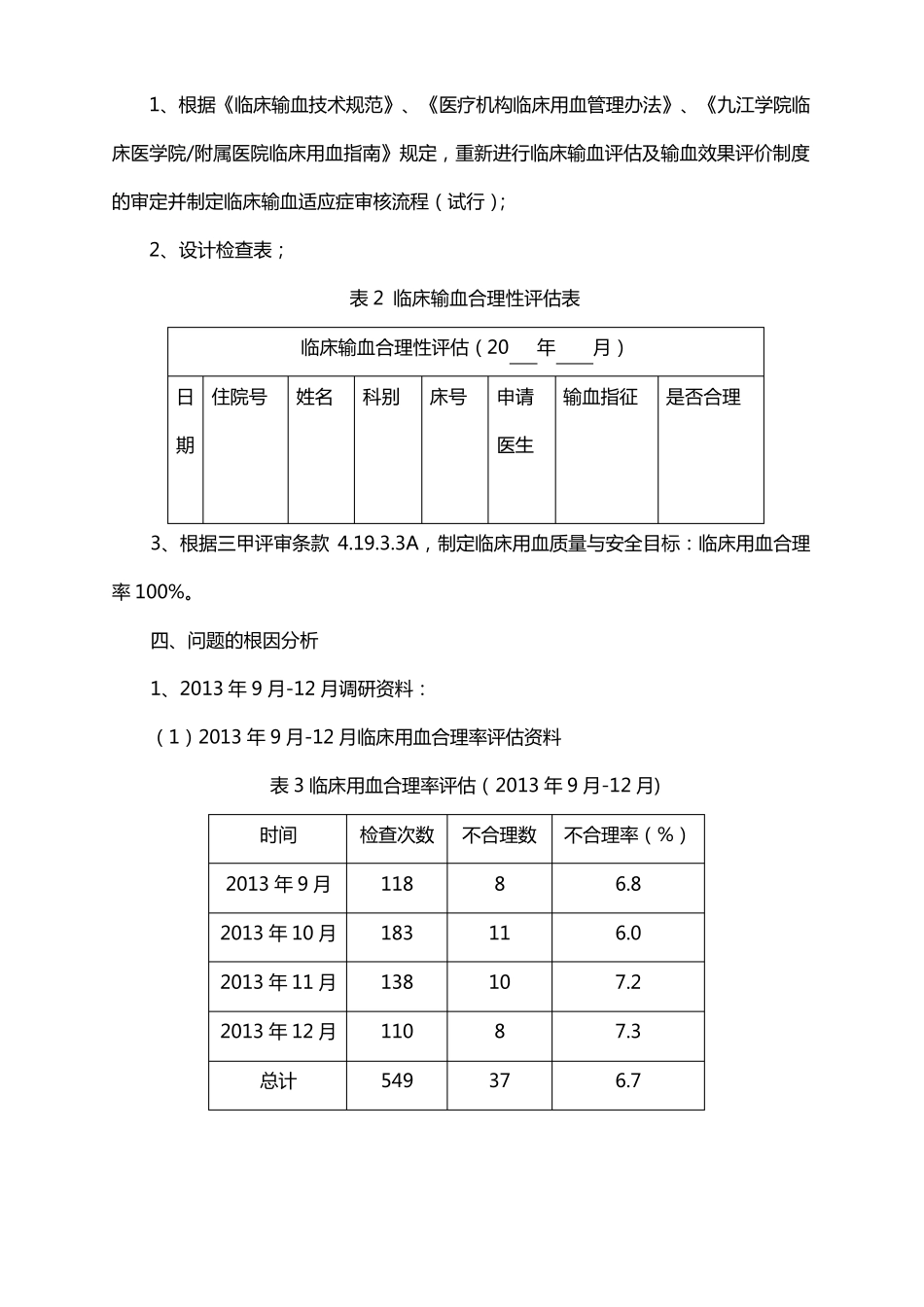 提高临床医师用血合理率持续改进PDCA循环(输血科)_第2页