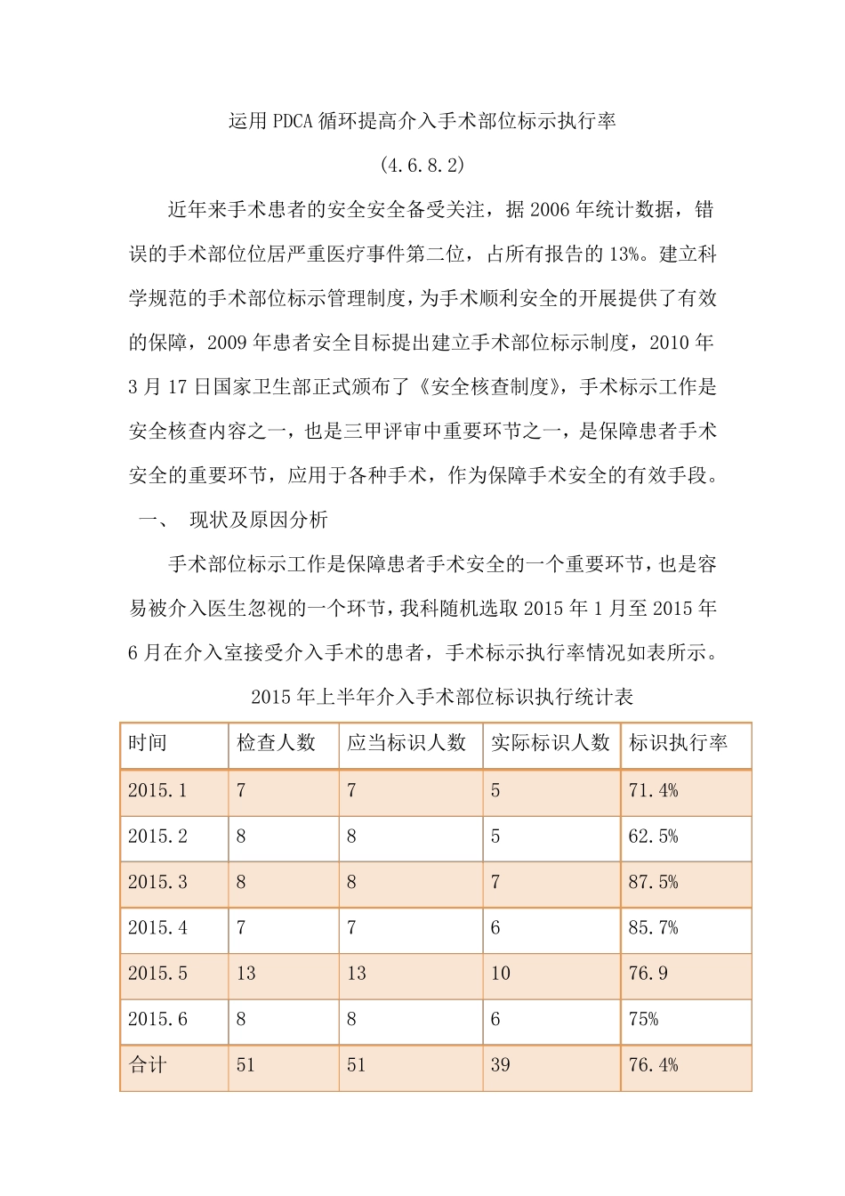 提高介入手术部位标识执行率_第1页