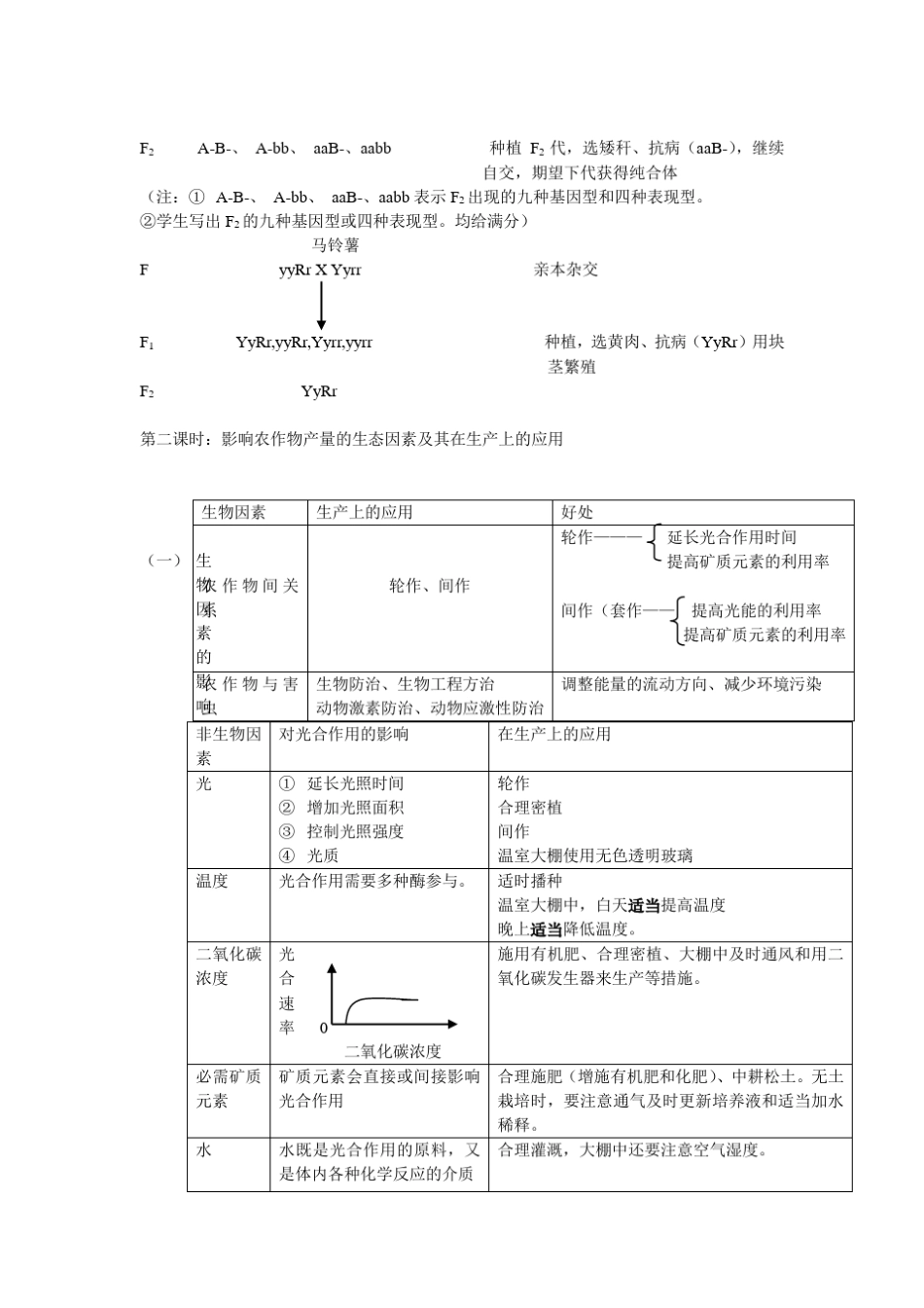 提高农作物的产量_第3页