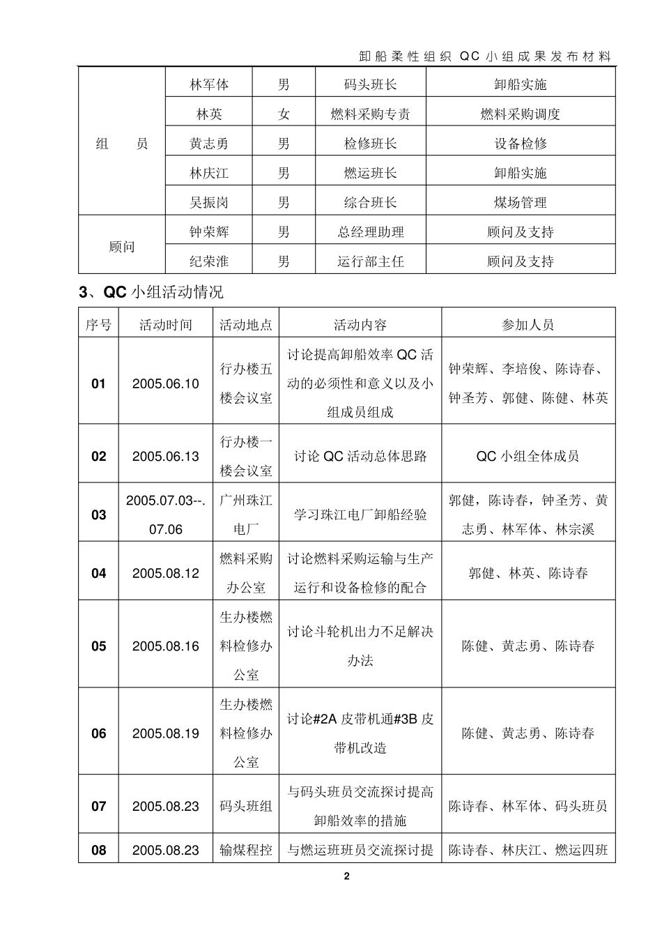 提高卸船效率QC_第3页