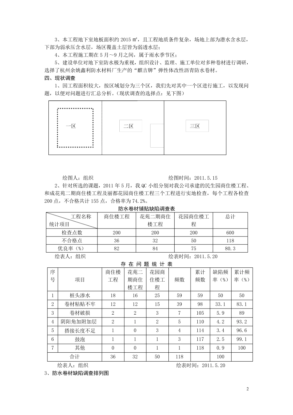 提高地下室防水卷材铺贴质量(QC成果)_第2页