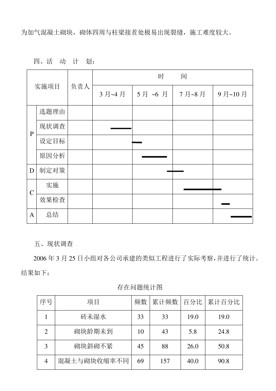 提高填充墙砌体验收合格率qc成果_第3页