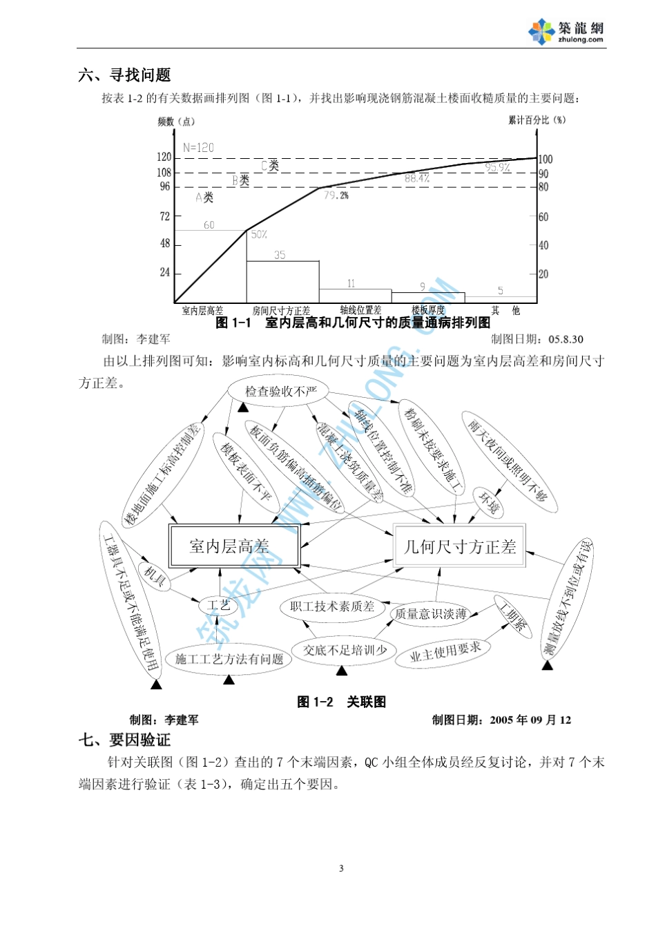 提高建筑物室内标高和几何尺寸控制精度QC_第3页