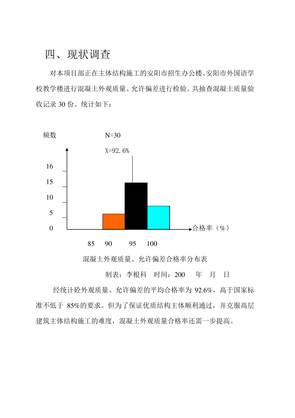 提高混凝土外观质量,QC小组活动成果交流材料(建设)_第3页