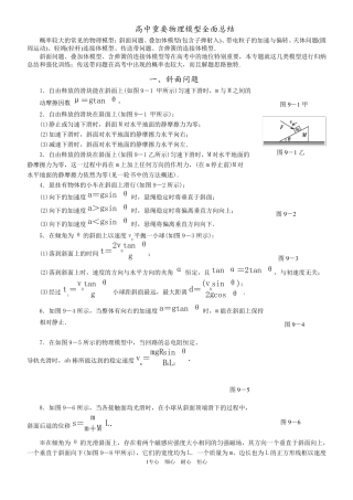 提高班高中物理重要模型大全及摩擦专题全面总结