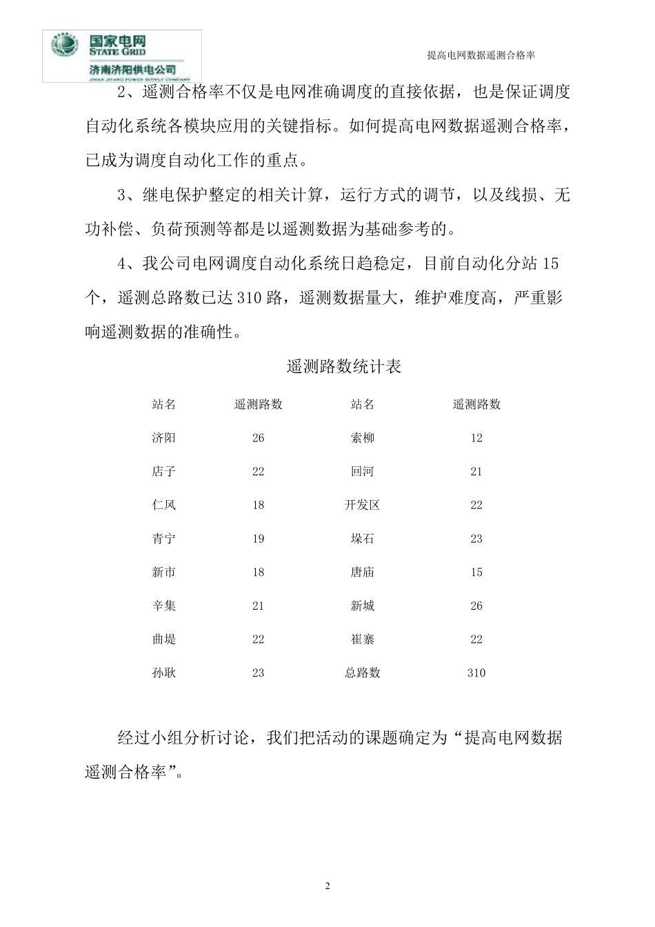 提高电网数据遥测合格率(济阳自动化QC小组)_第2页