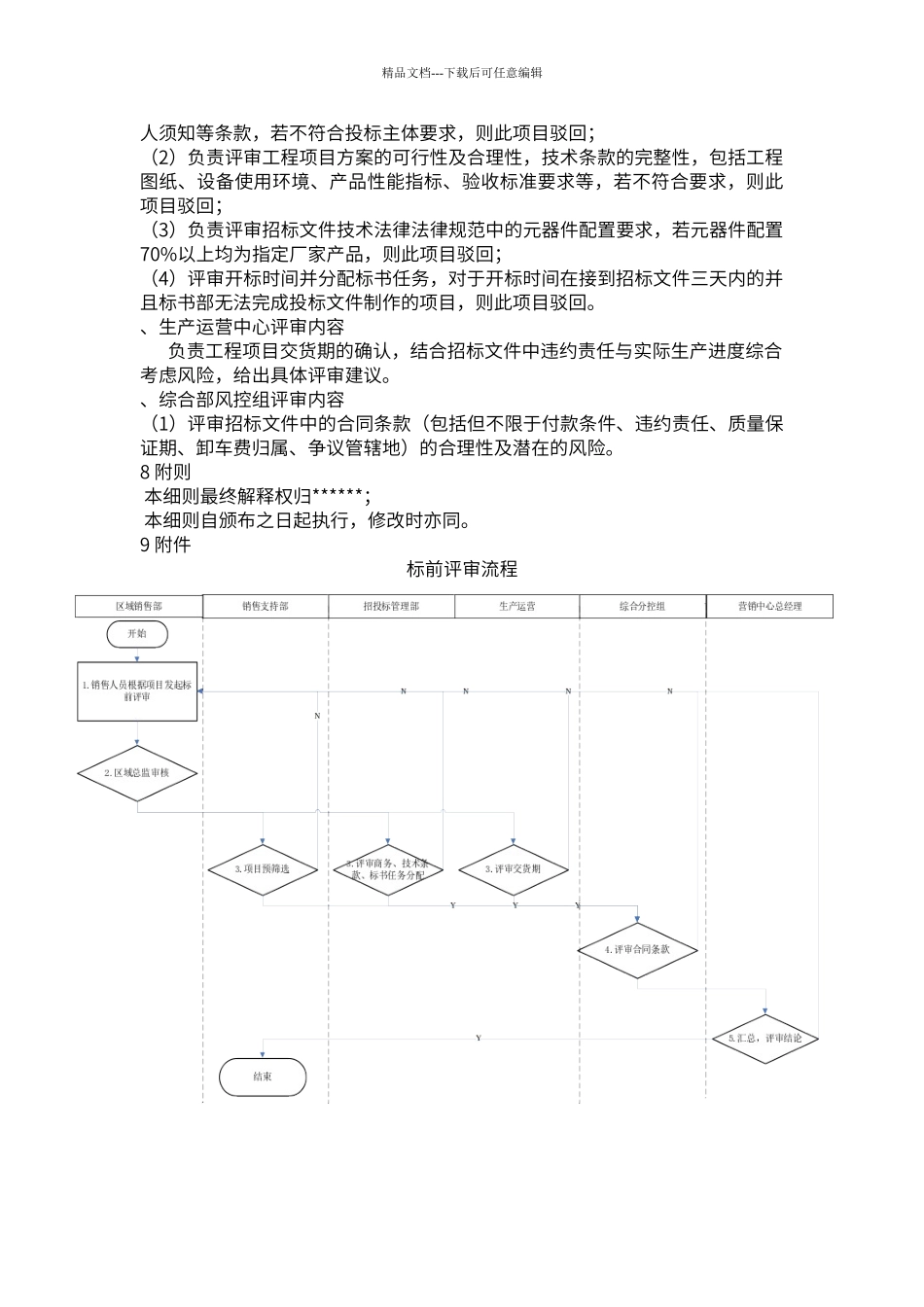 标前评审实施细则_第2页