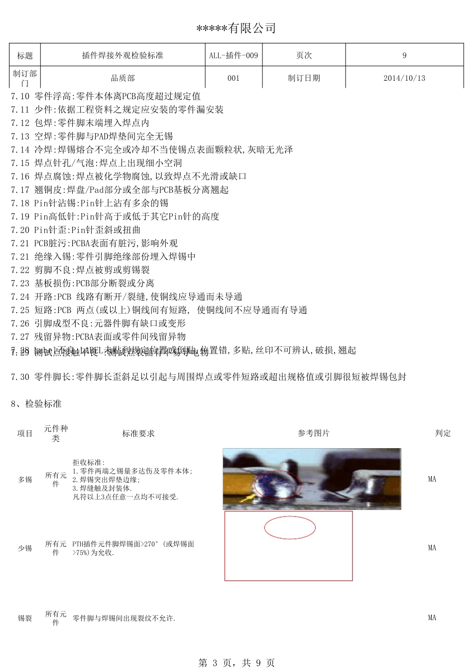 插件外观检验标准_第3页