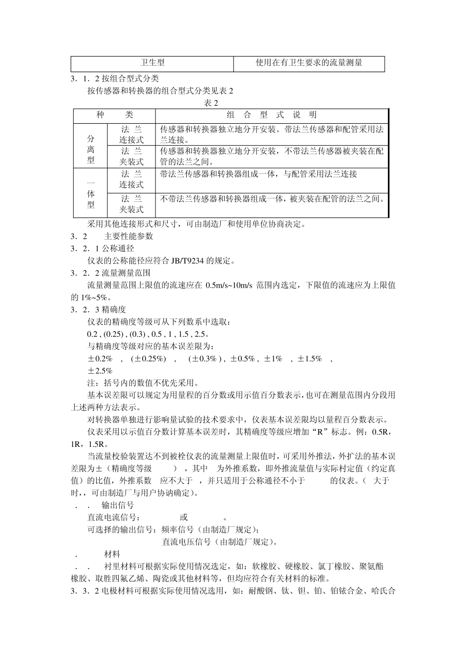 插入式电磁流量计标准_第2页
