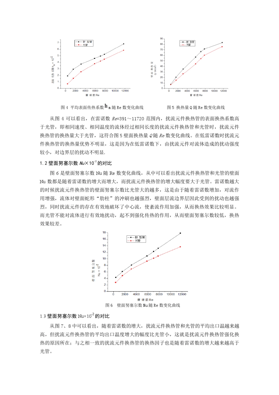 插入扰流元件换热管强化换热效果分析_第3页