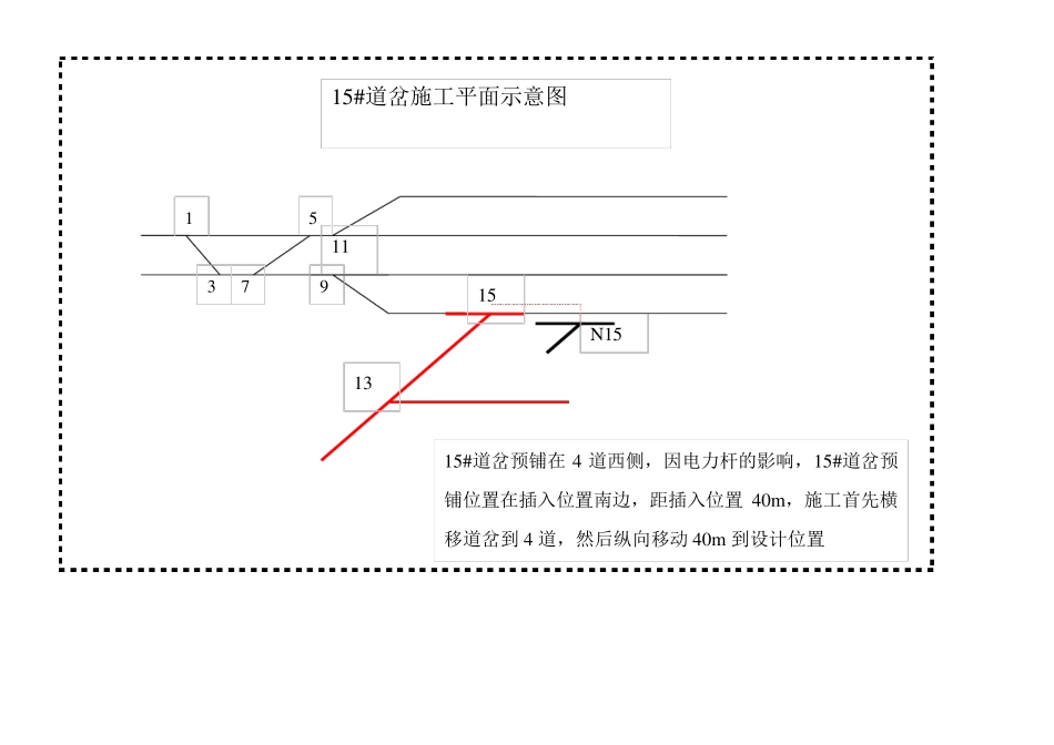 插入道岔施工方案_第3页