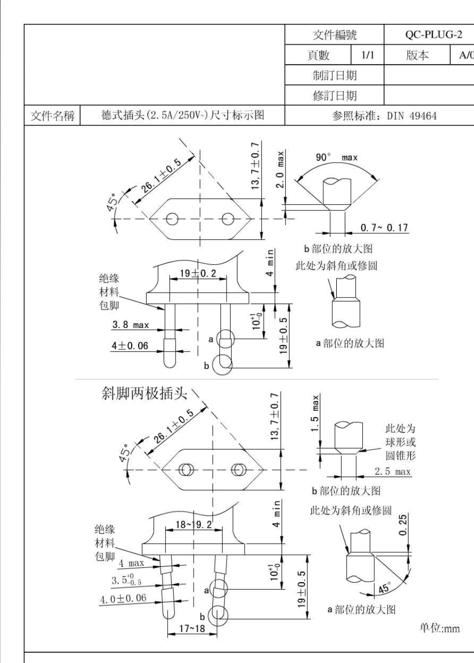 插头插座尺寸标准_第2页