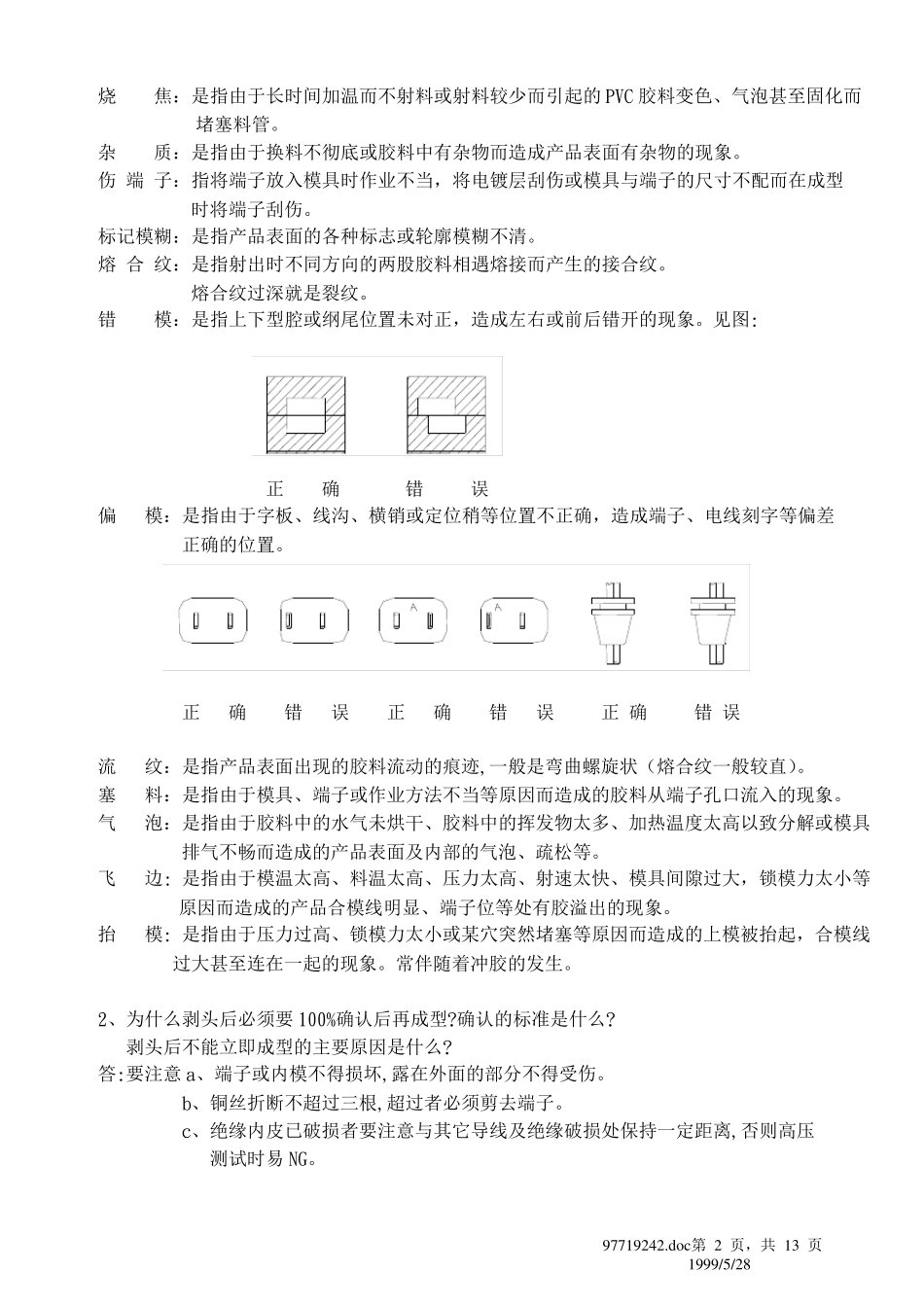 插头注塑成型培训资料_第2页