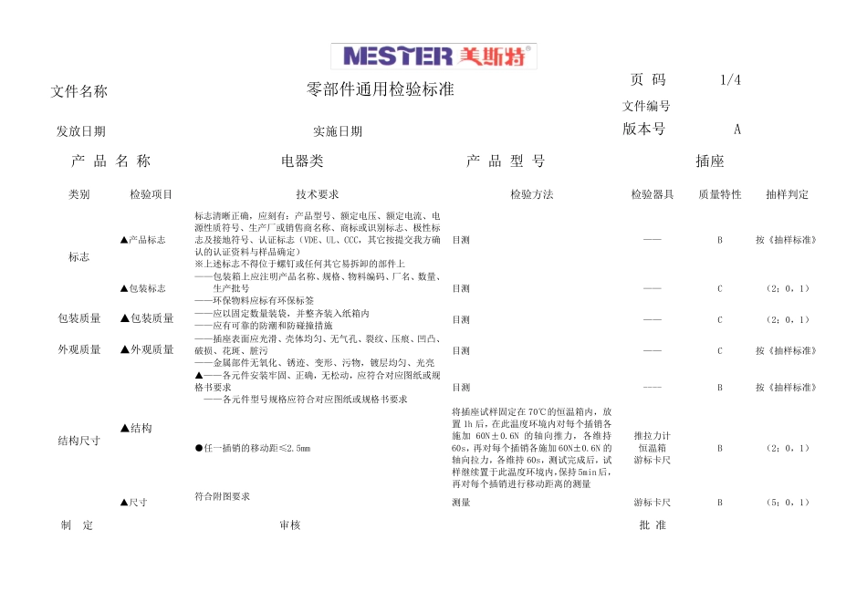 插座检验标准_第1页