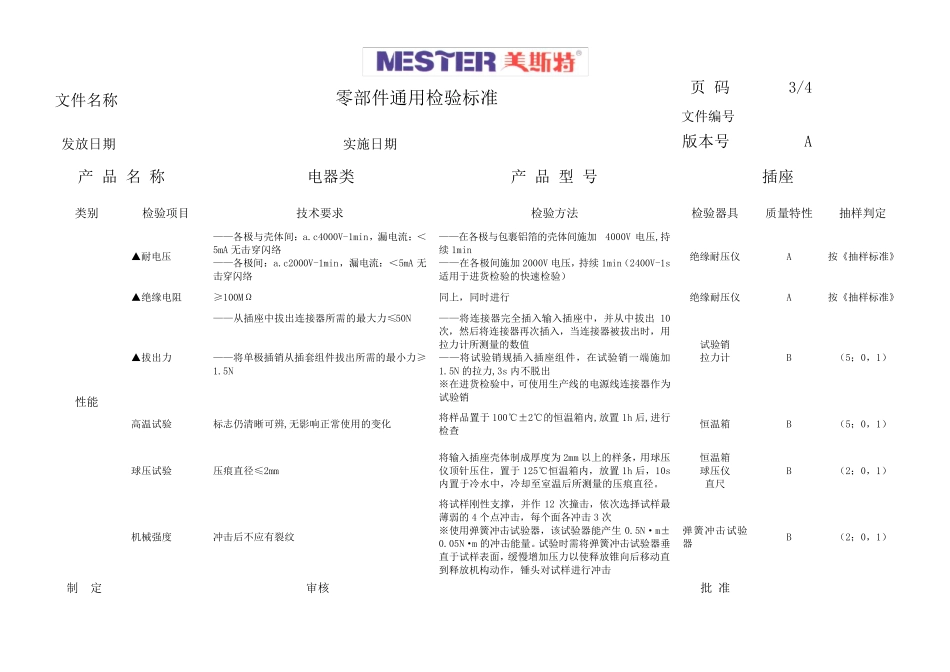 插座检验标准_第3页