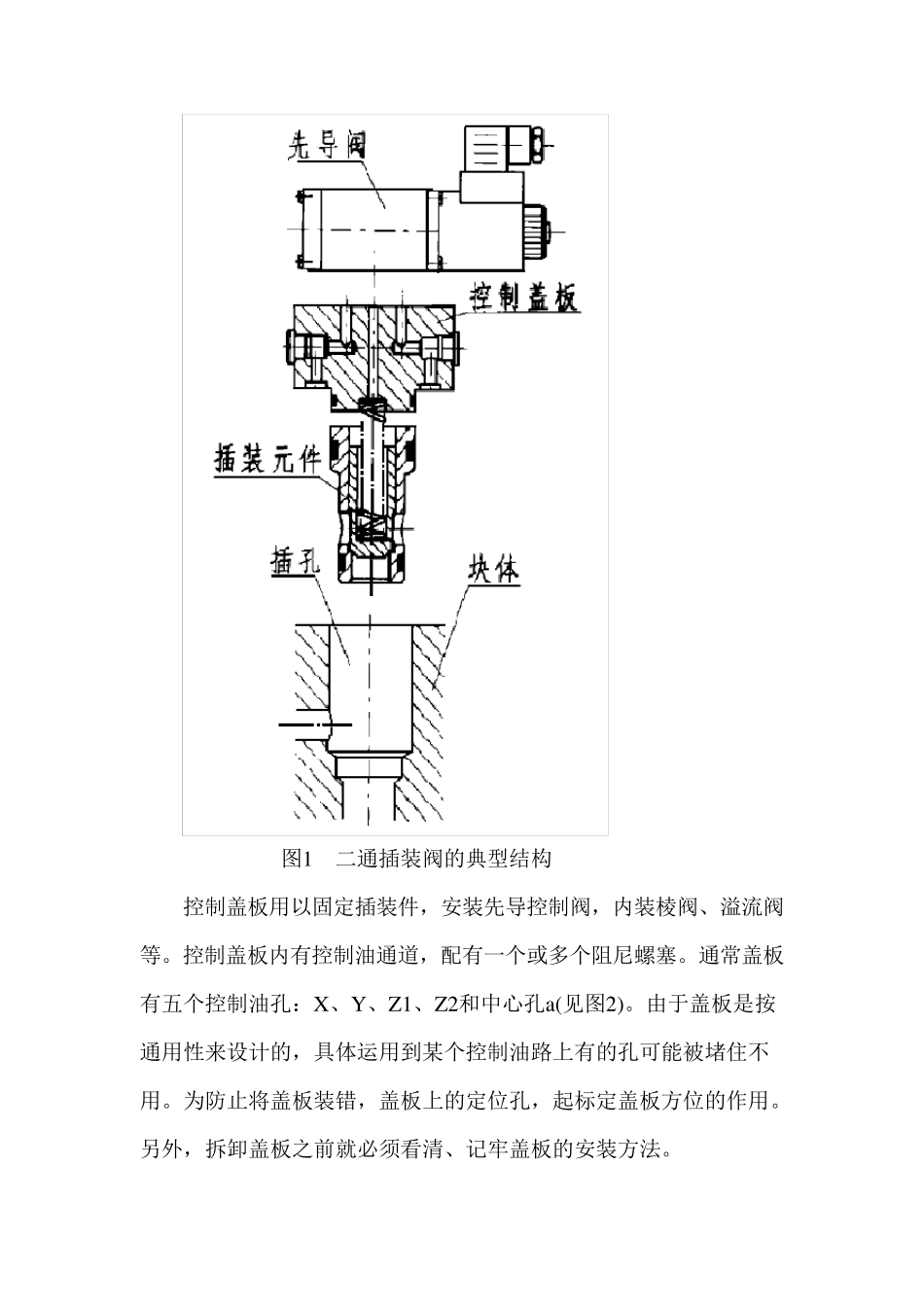 插装阀原理图_第2页
