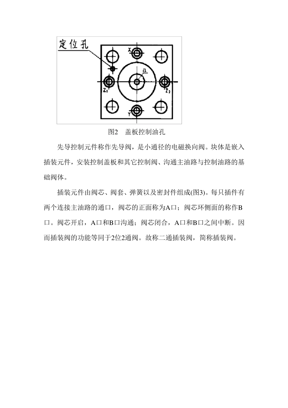 插装阀原理图_第3页