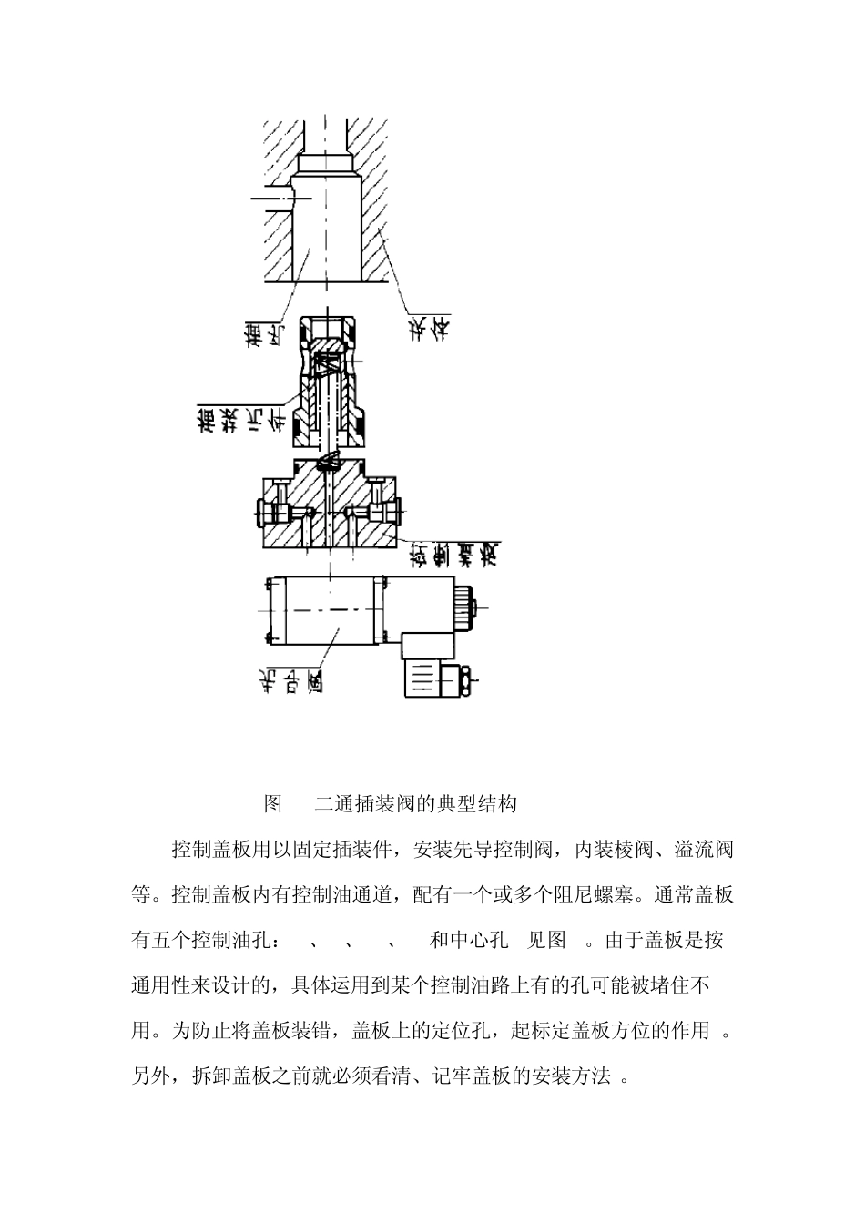 插装阀详细版_第2页