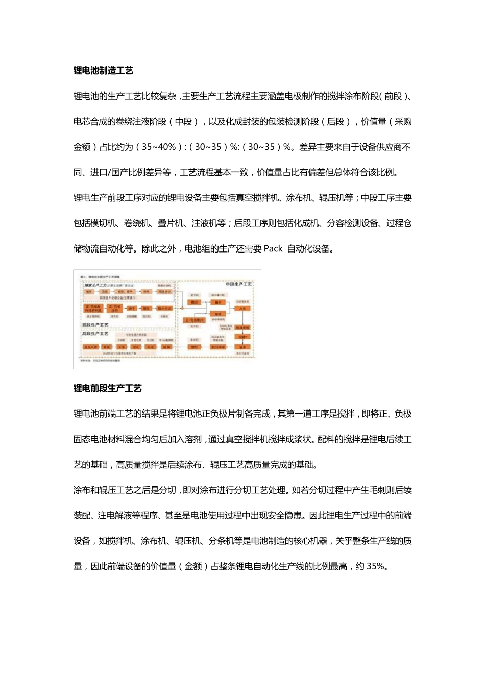 揭秘!锂电池制造工艺全解析_第2页