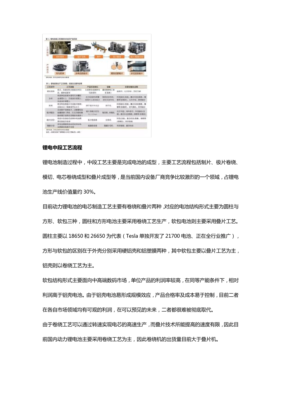揭秘!锂电池制造工艺全解析_第3页