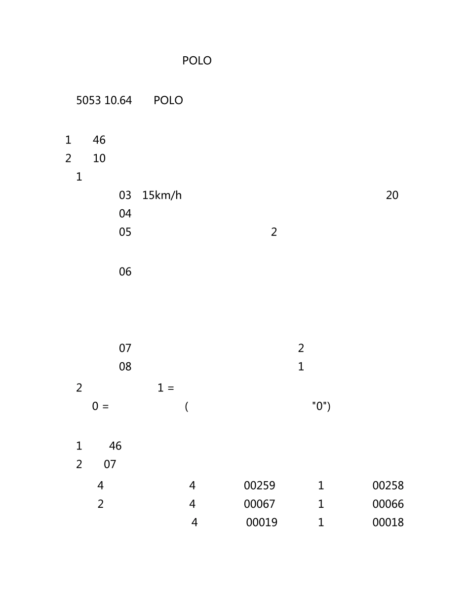 揭秘POLO的隐藏功能大全_第1页