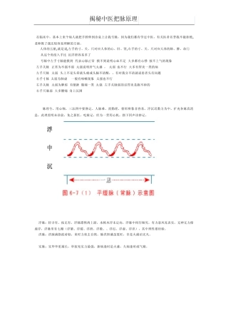 揭秘中医把脉原理