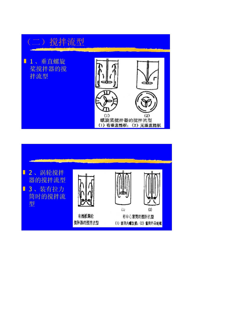 搅拌器轴功率计算_第1页
