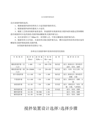 搅拌器设计选型