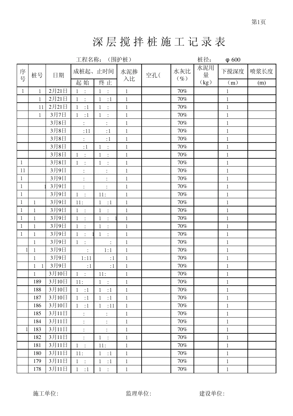 搅拌桩施工记录样表_第1页