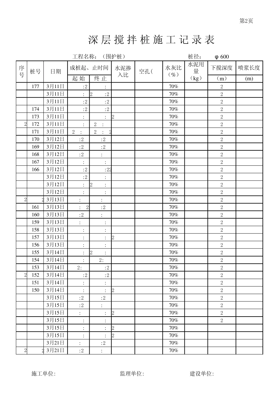 搅拌桩施工记录样表_第2页