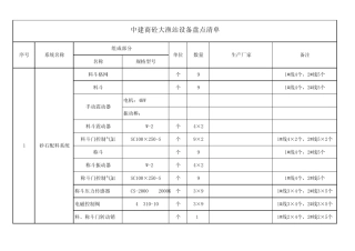 搅拌楼设备配置(清单)2