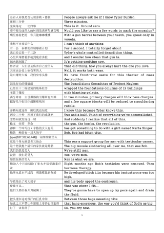 搏击俱乐部台词